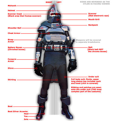Cylon-Knight_Terms.jpg