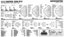 U_S_S__Saratoga_Superstructure_Schematic.jpg