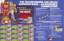 Filename=Ziploc_Transformers_The_Movie_Iron-On_Sales_Kit_Folder_02.jpg
Filesize=195KiB
Dimensions=1024x654
Date added=Feb 04, 2018 Ziploc_Transformers_The_Movie_Iron-On_Sales_Kit_Folder_02.jpg